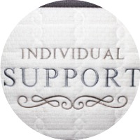 image-of-individual support